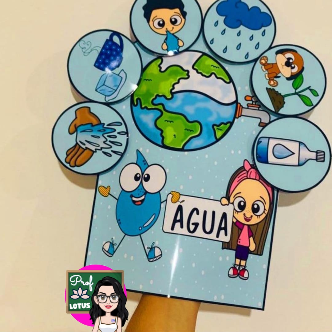 DIA MUNDIAL DA ÁGUA - Imagem 2