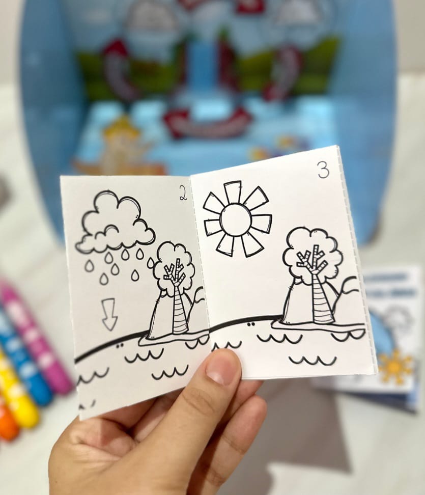 O CICLO DA ÁGUA 3D + LIVRINHO - Imagem 3