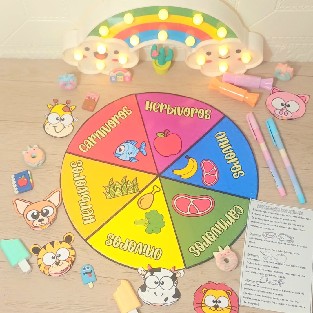 ALIMENTAÇÃO DOS ANIMAIS