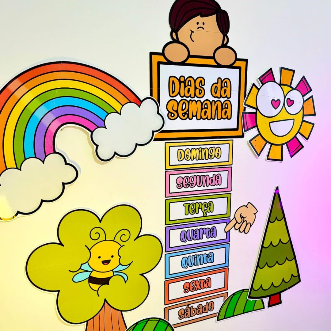 PAINEL DIAS DA SEMANA