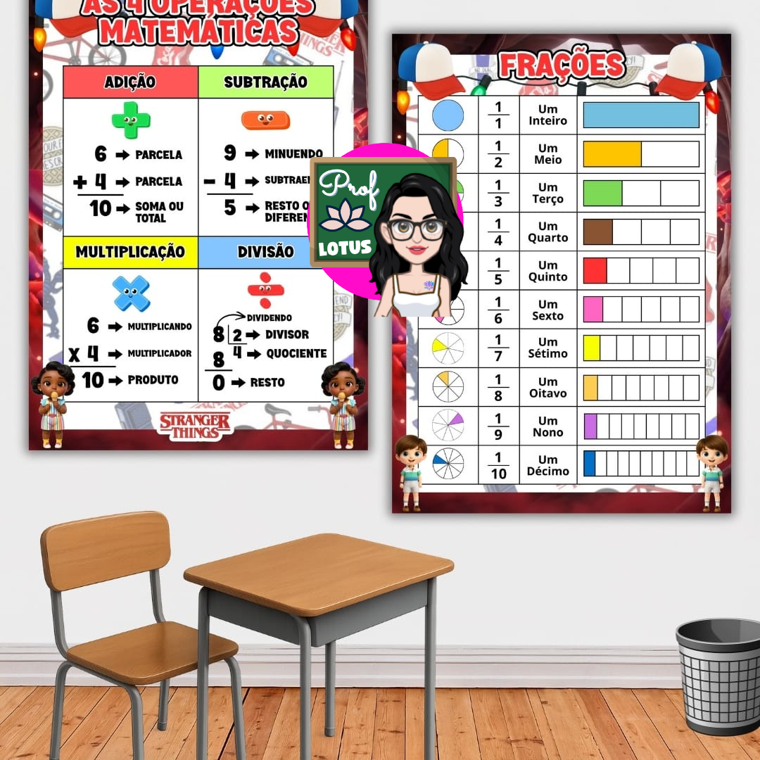 KIT SALA STRANGER THINGS