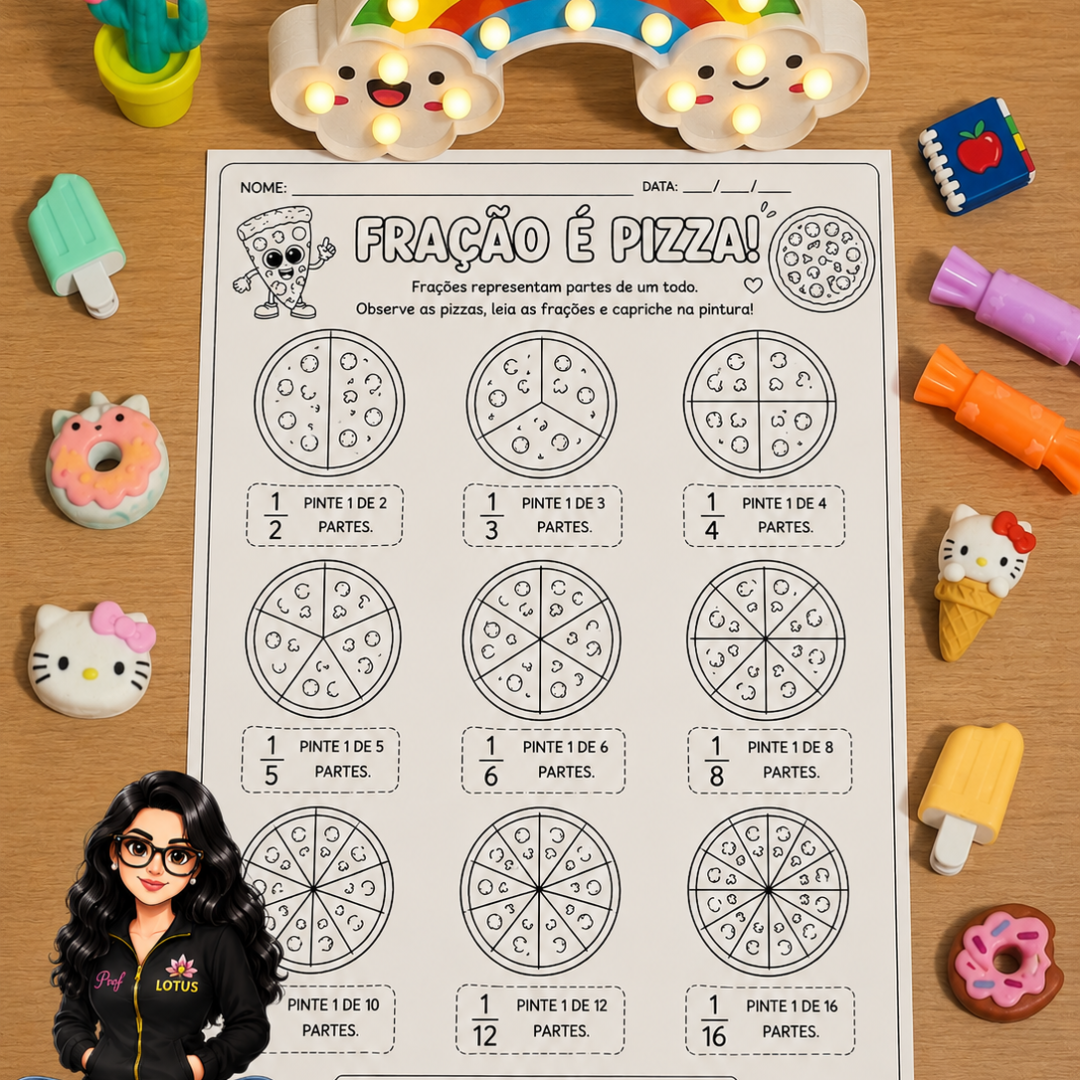 FRAÇÃO É PIZZA